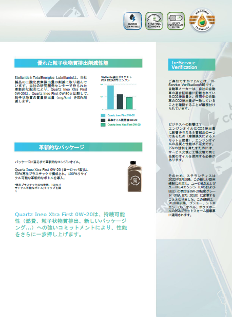 INEO FIRSTが進化しました。
