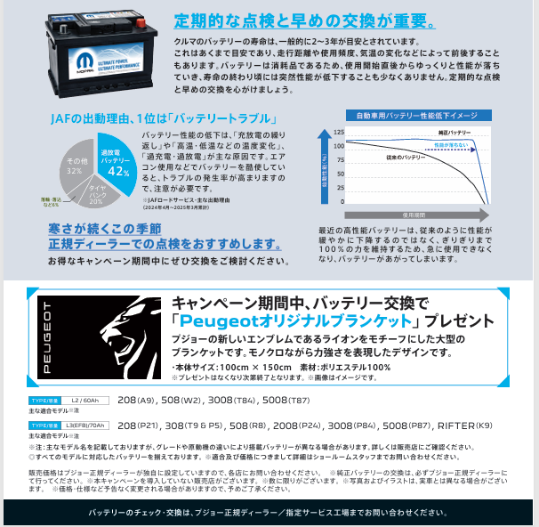 純正パーツキャンペーン開催中！！！