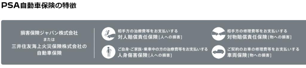PSA自動車保険